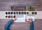 金年会电子-拿普里连平表现稳定，稳居中游位置的简单介绍