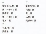 sports jnh-双杀宿敌轻松取胜，球队晋级半决赛之旅的简单介绍
