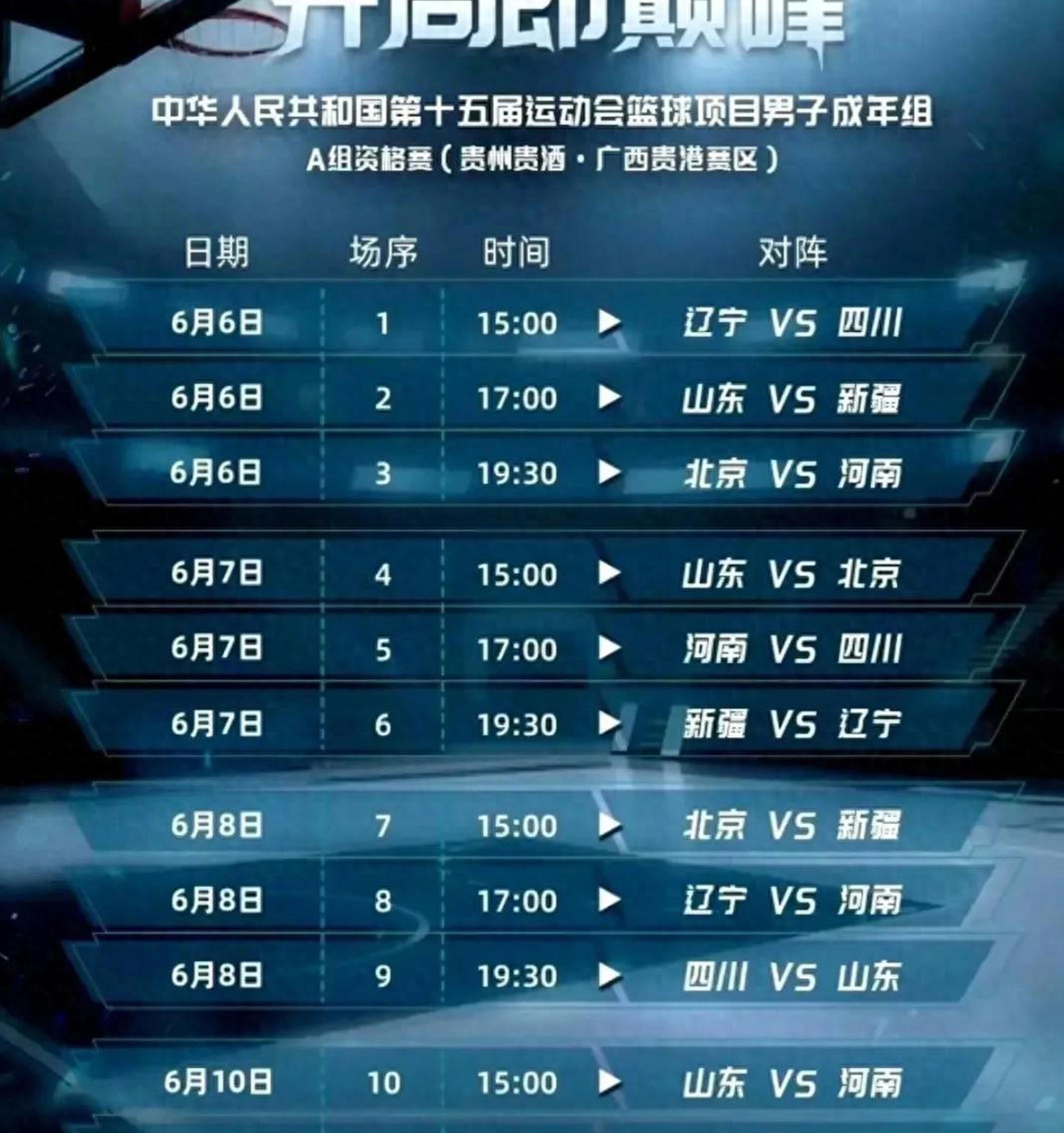新疆男篮取得连胜，稳居积分榜前列的简单介绍