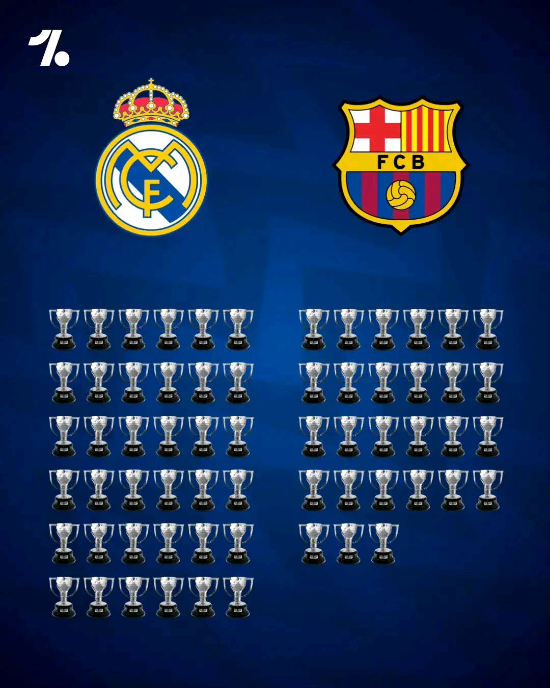 西甲顶尖球队争夺荣誉,胜负难分 西甲顶尖球队争夺荣誉,胜负难分