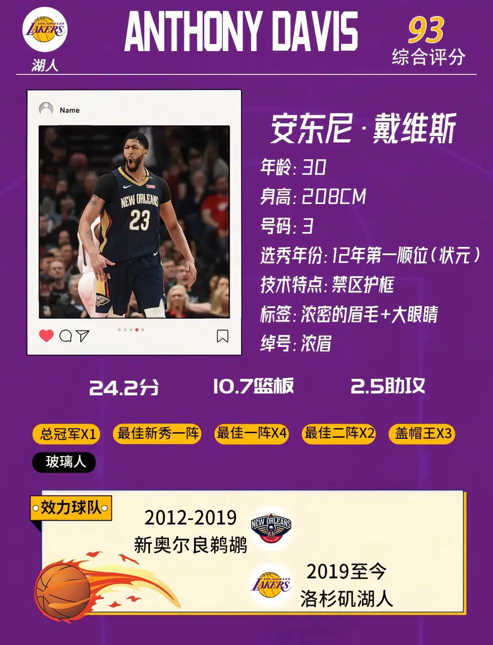 湖人客场逆转尼克斯,浓眉哥独揽超级数据的简单介绍 湖人客场逆转尼克斯,浓眉哥独揽超级数据的简单介绍