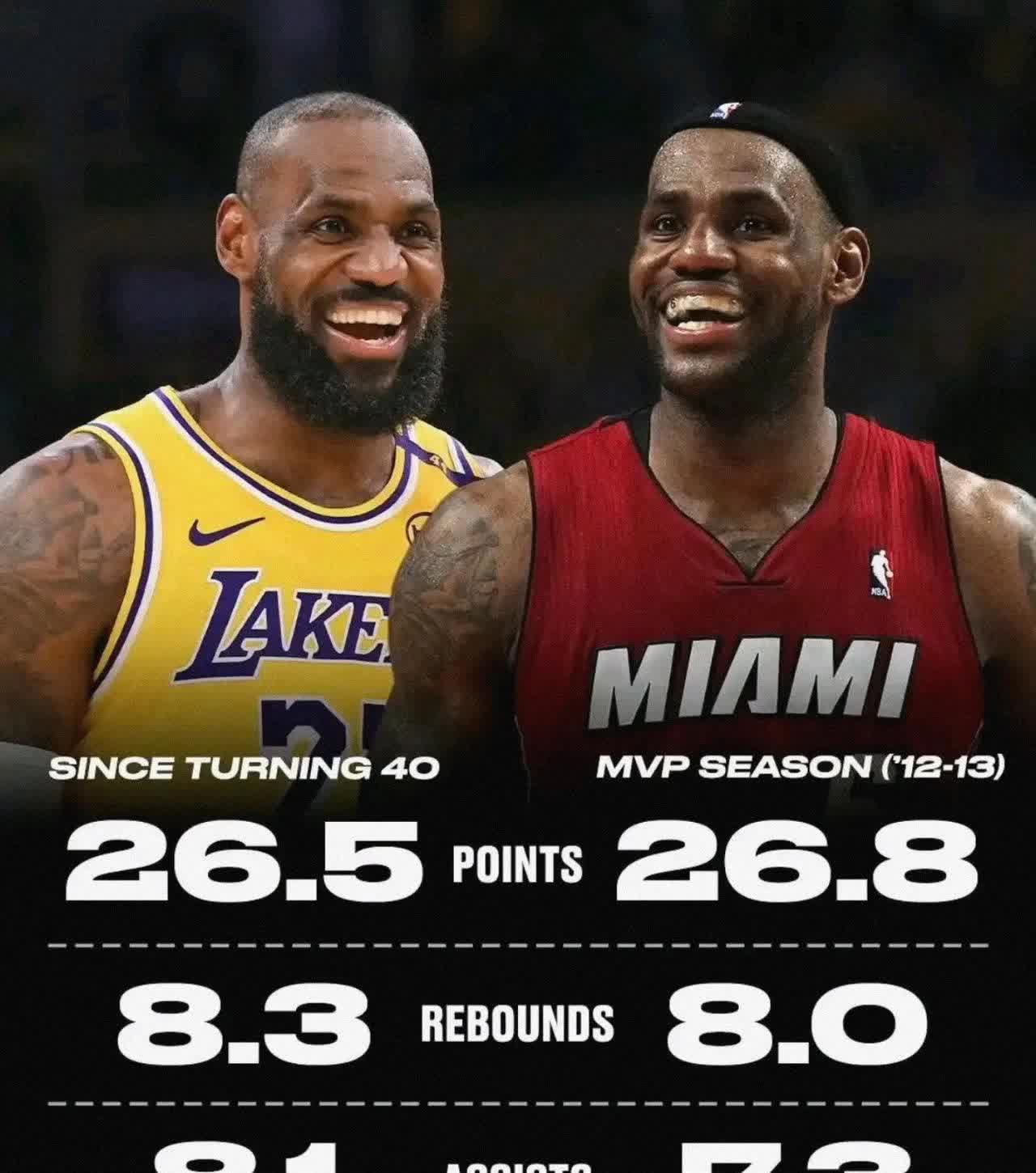 包含巨星对决!詹姆斯VS字母哥,谁将获胜?的词条 包含巨星对决!詹姆斯VS字母哥,谁将获胜?的词条